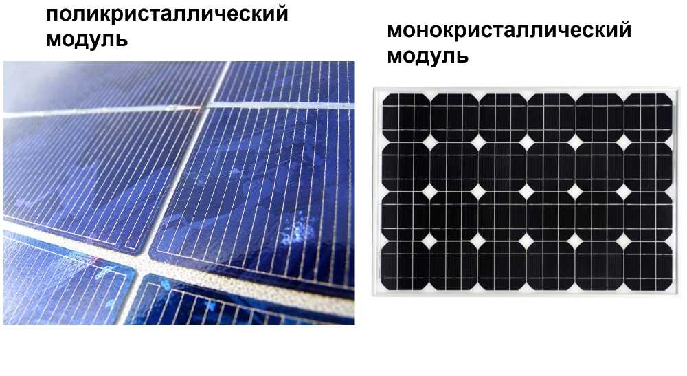 Как выбрать солнечные батареи для частного дома