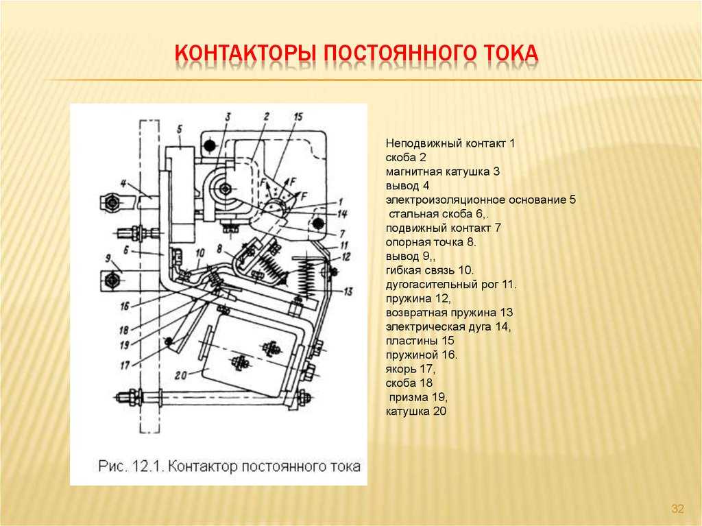 Электрический контактор устройство принцип работы