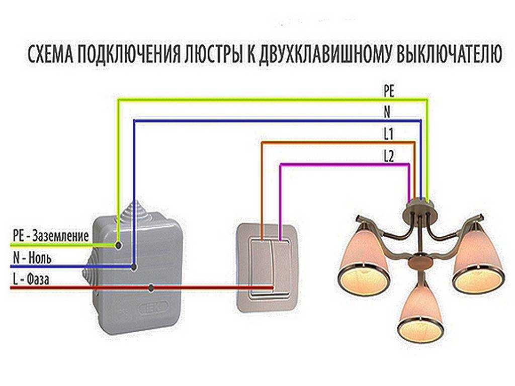 Схема подключения люстры на двухклавишный выключатель: правила