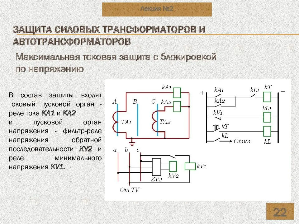 Новости компании