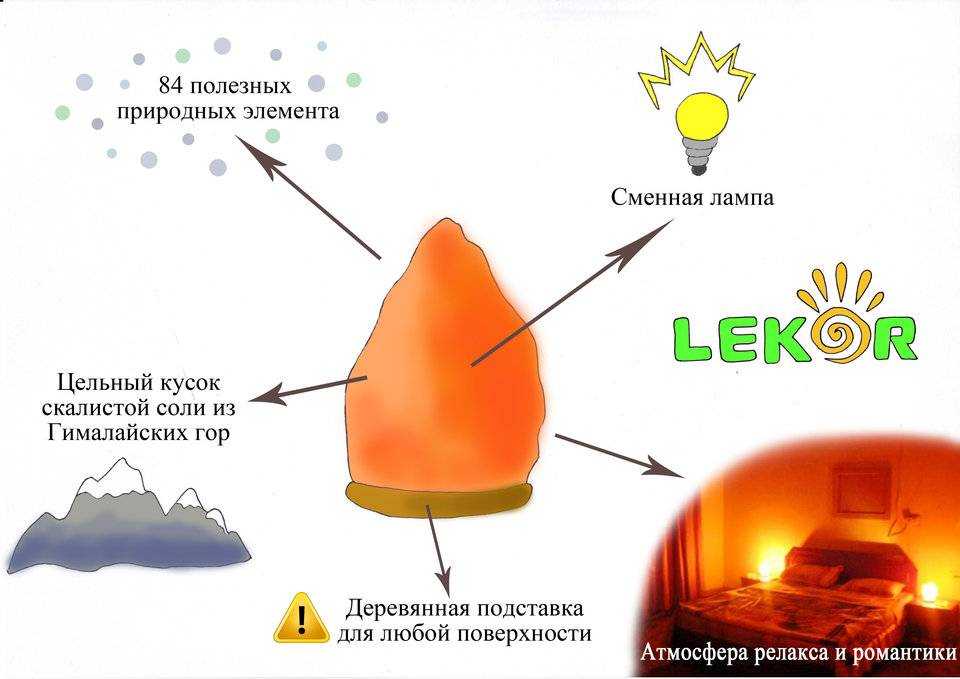 Соляная лампа: польза и вред, отзывы врачей, как сделать самому