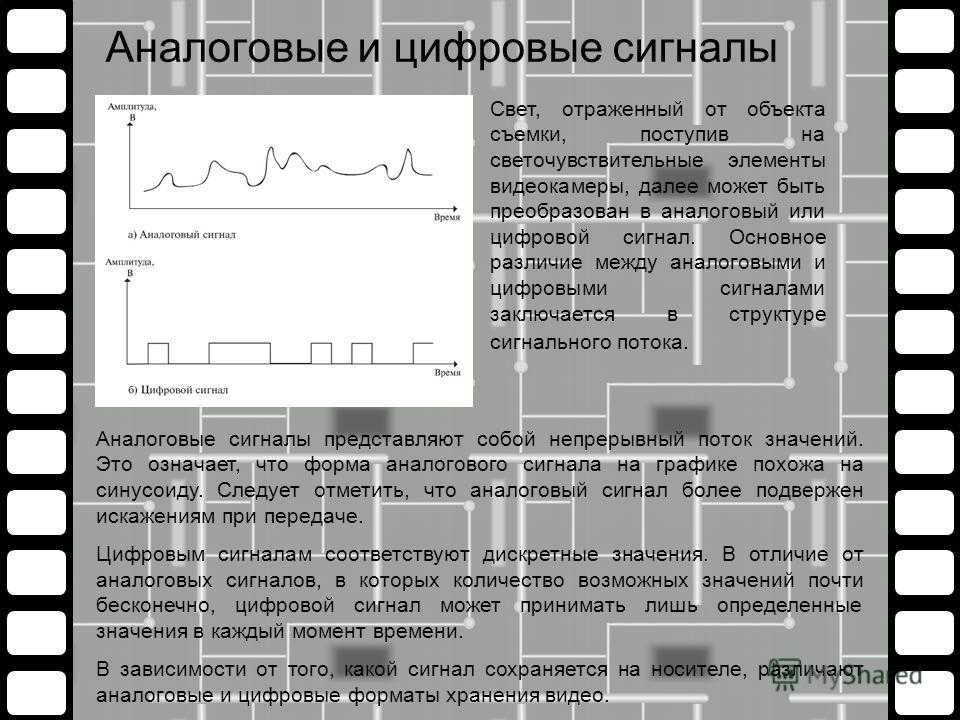 Аналоговый против цифрового
