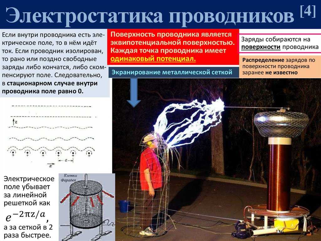 Электрический ток в полупроводниках