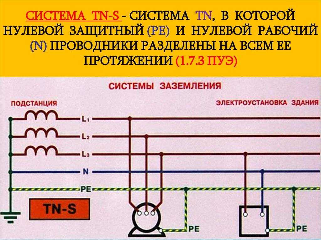 Цвета проводов в электрике