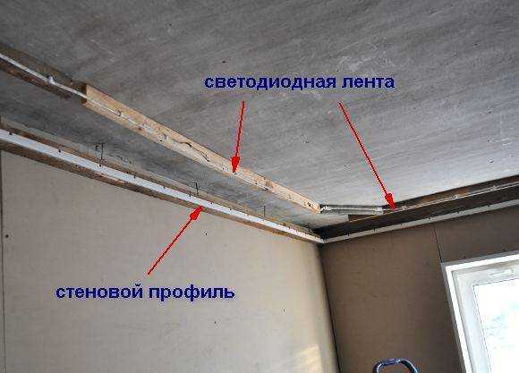 Расчет мощности и подключение блока питания светодиодной ленты. формула и правила.
