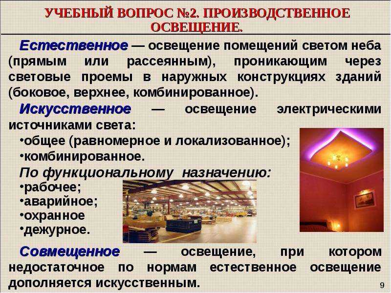 Виды освещения: какие бывают, по источнику, по освещаемой зоне