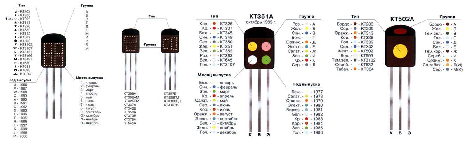 Транзистор кт3107: кт3107а, кт3107б, кт3107в, кт3107г, кт3107д, кт3107е, кт3107ж, кт3107и, кт3107к, кт3107л