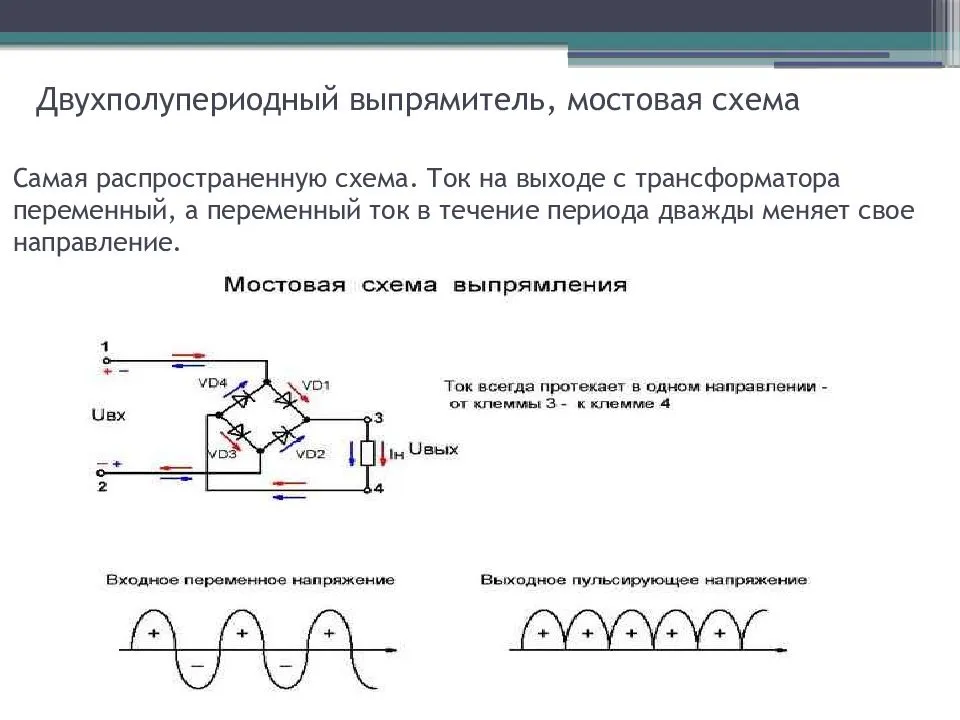 Двухполупериодный мостовой выпрямитель. схема. понятие. прин...