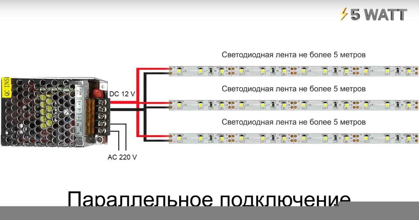 Что нужно знать при выборе светодиодной ленты и как её подключить