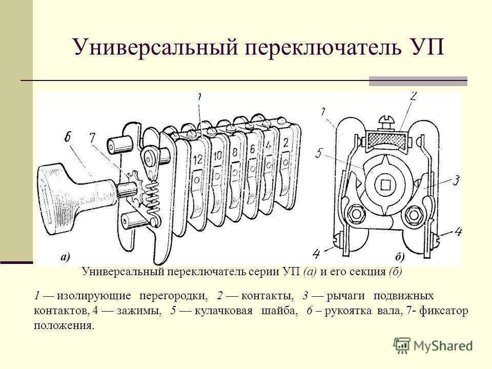 Кулачковый переключатель: двух- и трехпозиционный, назначение и сфера применения