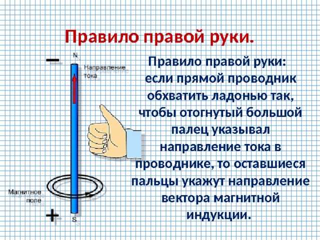 Правила буравчика и правого винта: закон правой руки для соленоида