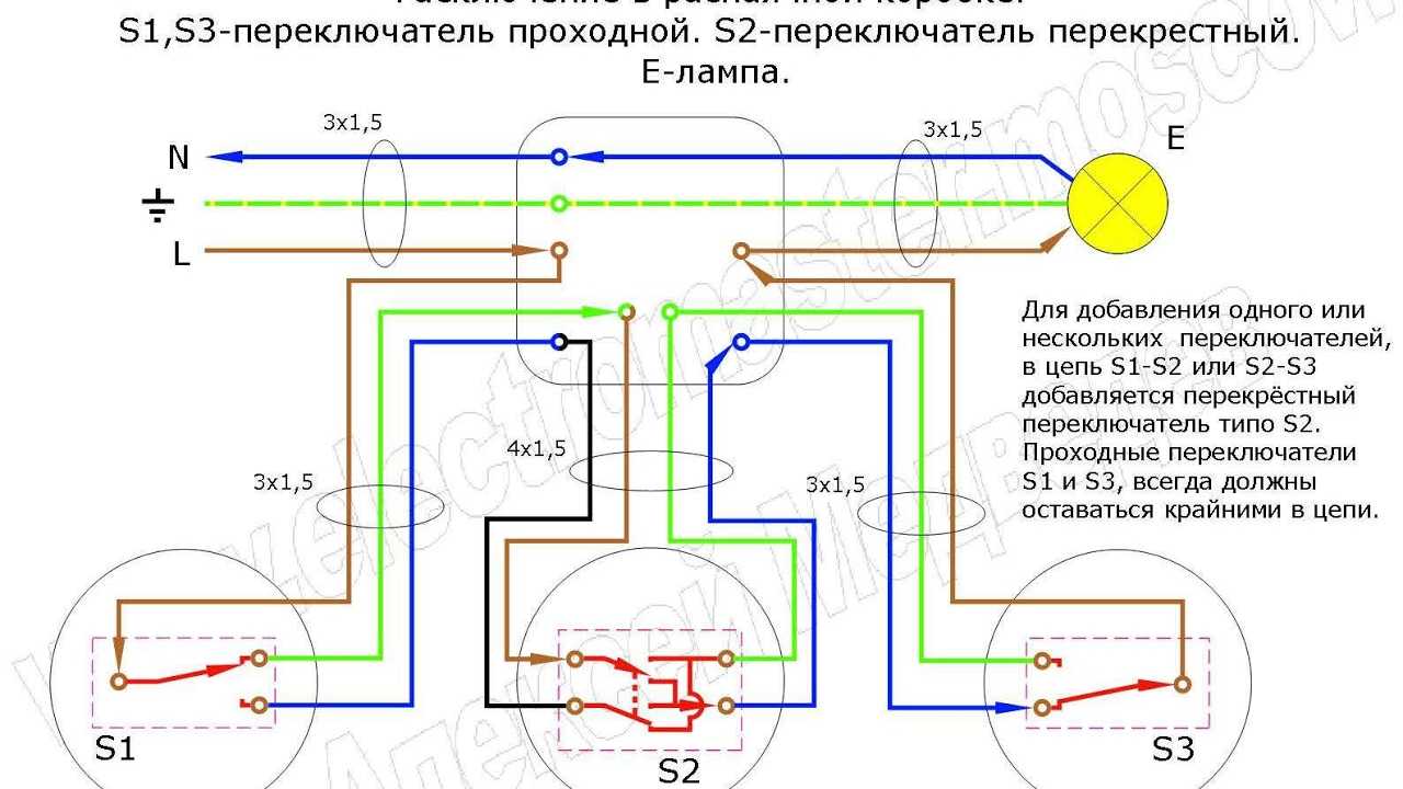 Проходные выключатели: их разновидности и особенности