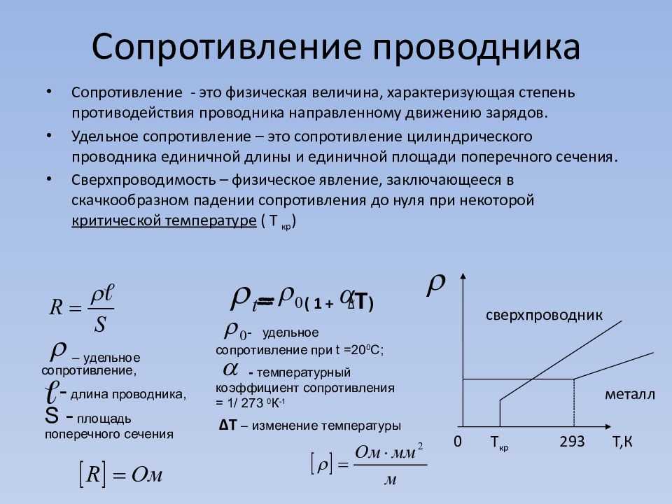 Как и почему зависит сопротивление полупроводников от температуры? температурная зависимость сопротивления полупроводников и металлов объяснить причину изменения сопротивления полупроводников от темпе