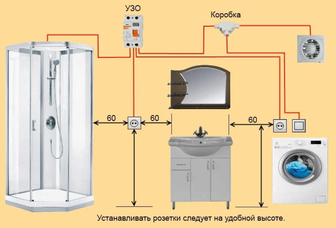 Электропроводка в ванной: как сделать
