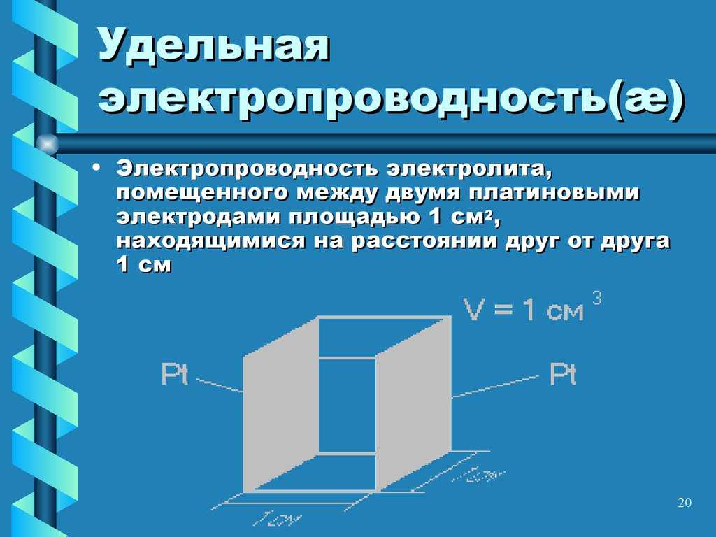 Что такое резистор