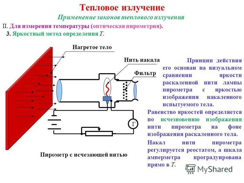 Принцип работы пирометра, его устройство и основные виды.