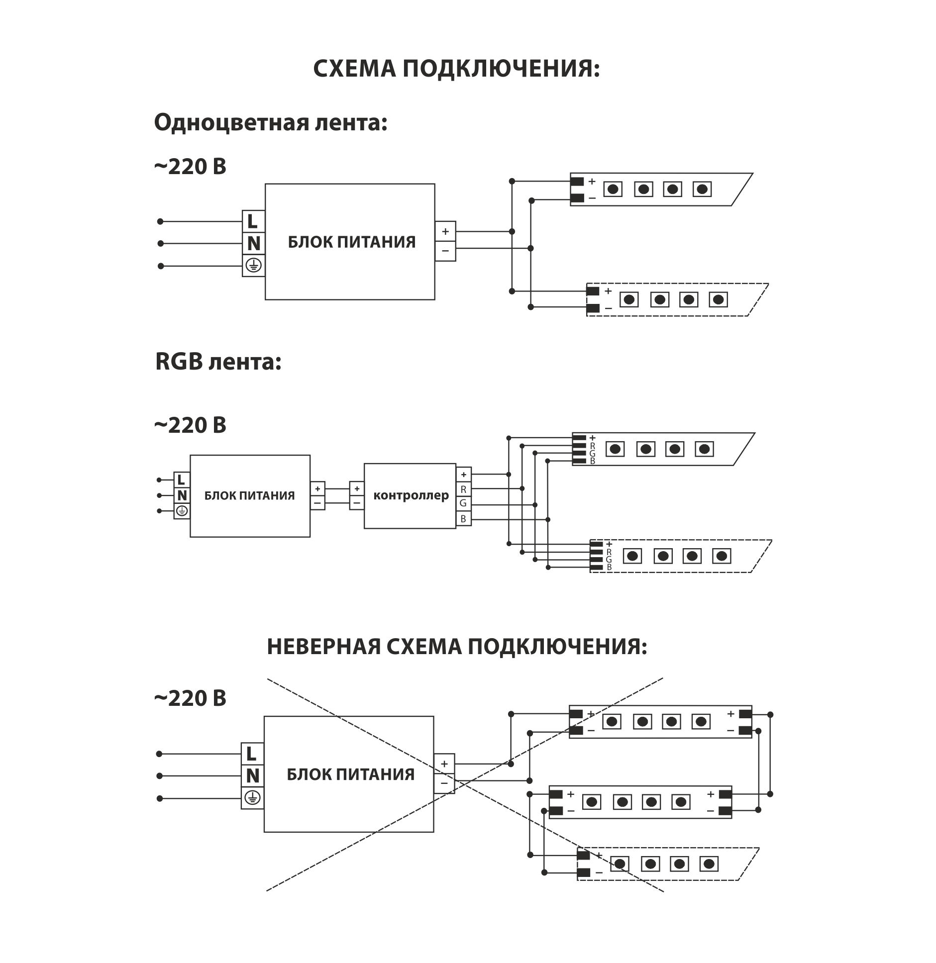 5 способов как крепить светодиодную ленту — к потолку, на кухне в гарнитуре, к гипсокартону.