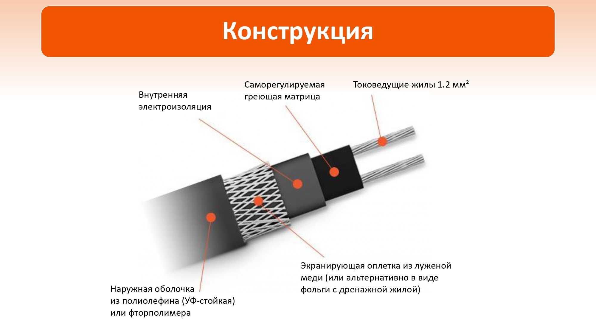 Саморегулирующийся теплый пол — виды греющих кабелей, особенности применения и пошаговый монтаж