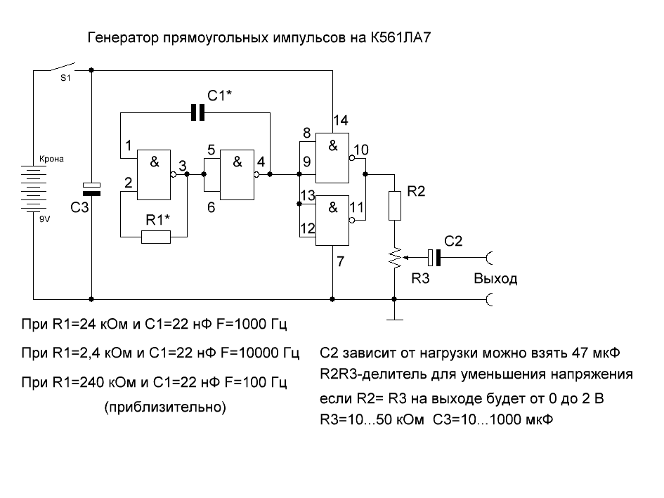 Arduino uno в качестве генератора прямоугольных импульсов с регулируемой частотой и рабочим циклом | уголок радиолюбителя