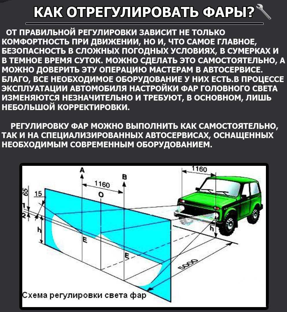 Регулировка света фар своими руками - способы настройки