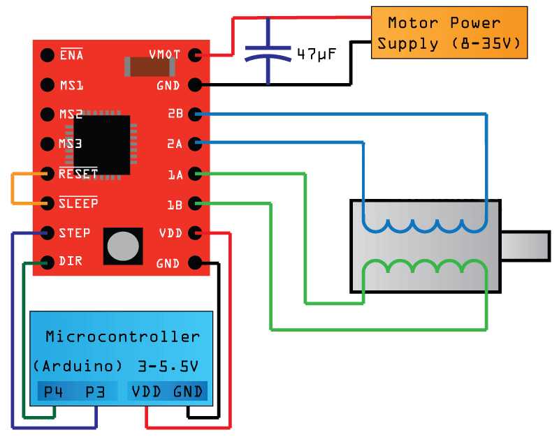 Управление шаговым двигателем с помощью arduino и драйвера a4988 | joyta.ru
