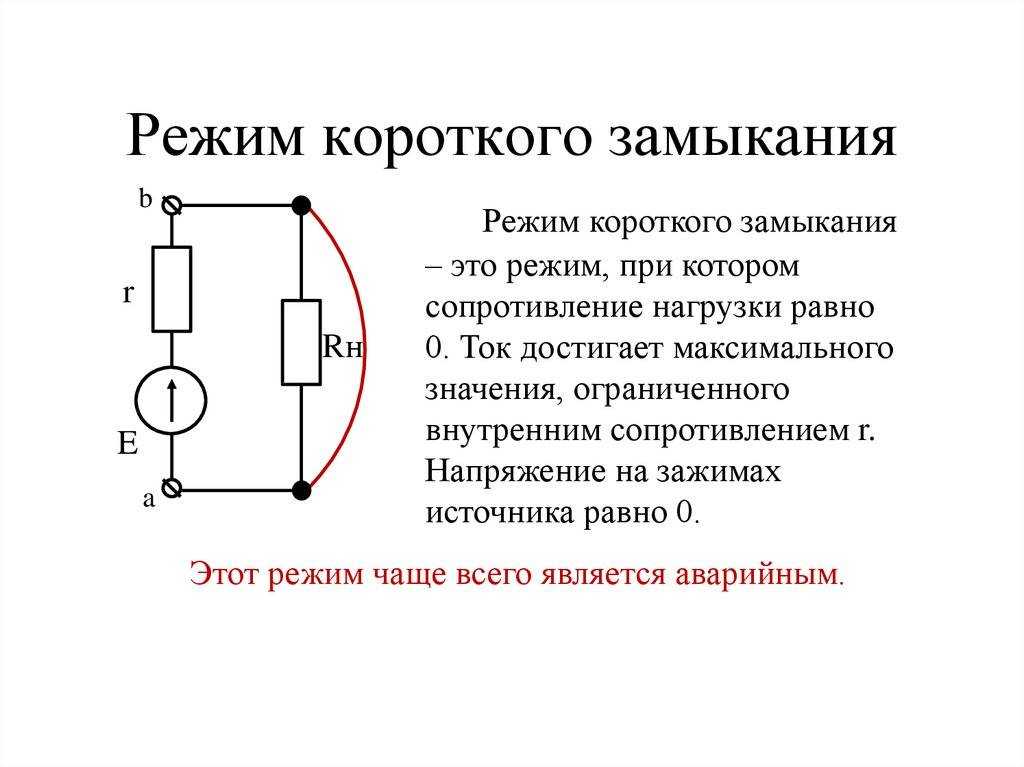От чего возникает короткое замыкание и как с ним бороться