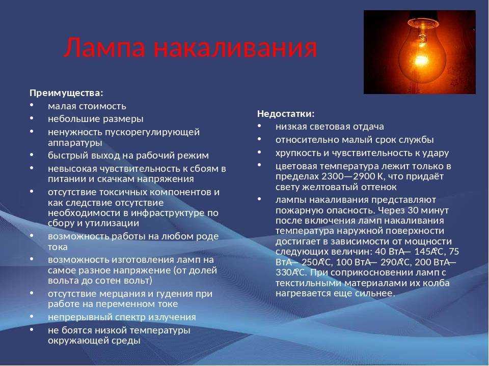 Как правильно выбрать лампочку для вашего светильника