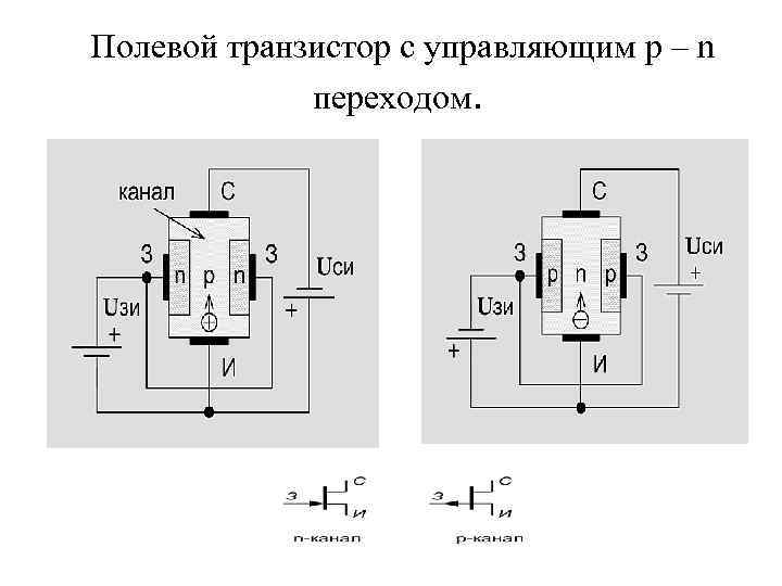 Как проверить транзистор мультиметром – полевой, биполярный и составной тип