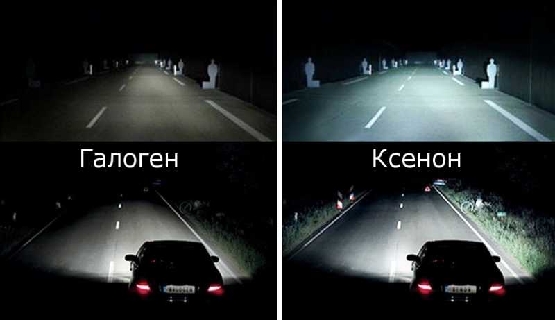 Разберемся, какой ксенон лучше поставить