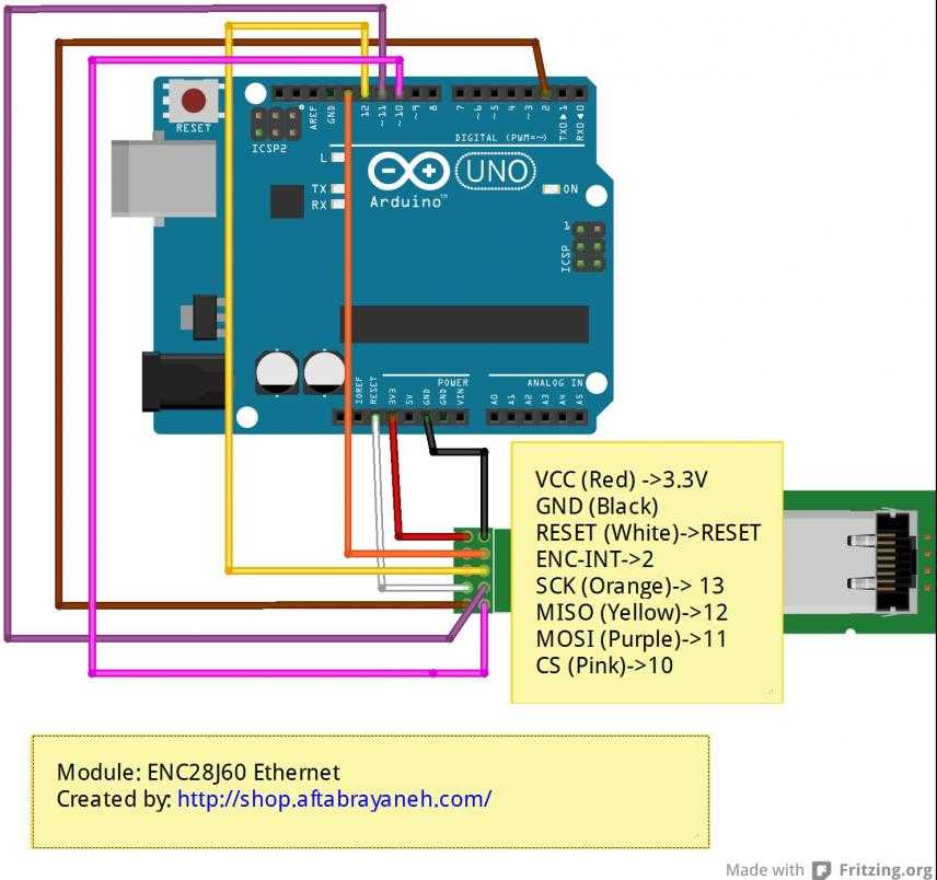 Ethernet плата расширения arduino на контроллере enc28j60