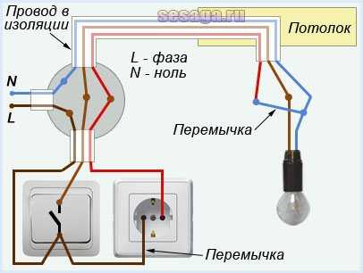 Как из выключателя сделать розетку быстро и без проблем