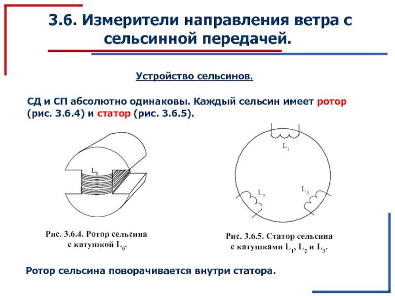 Что такое сельсин кратко