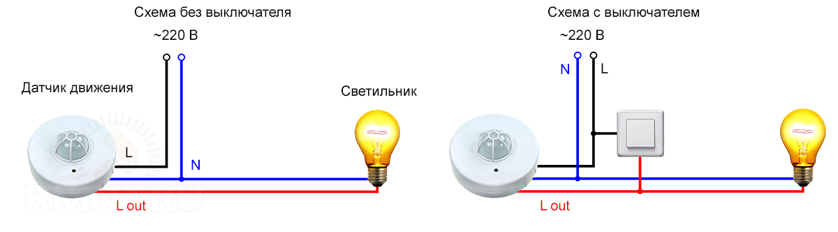 Правильная настройка датчика движения под конкретные задачи