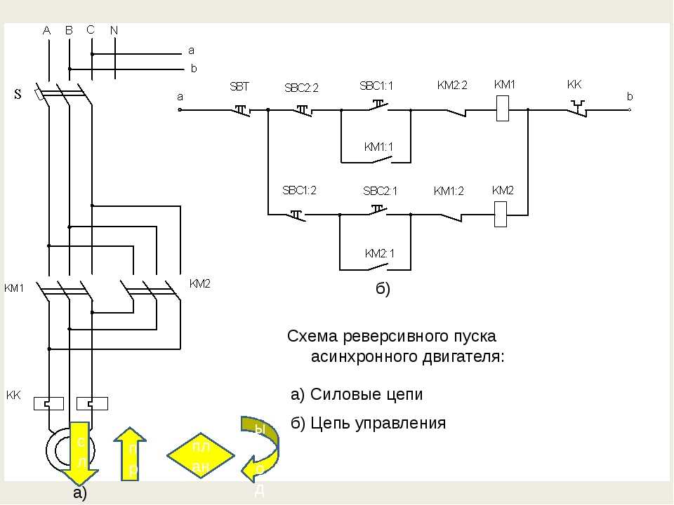 Реверсивное подключение однофазного асинхронного двигателя своими руками