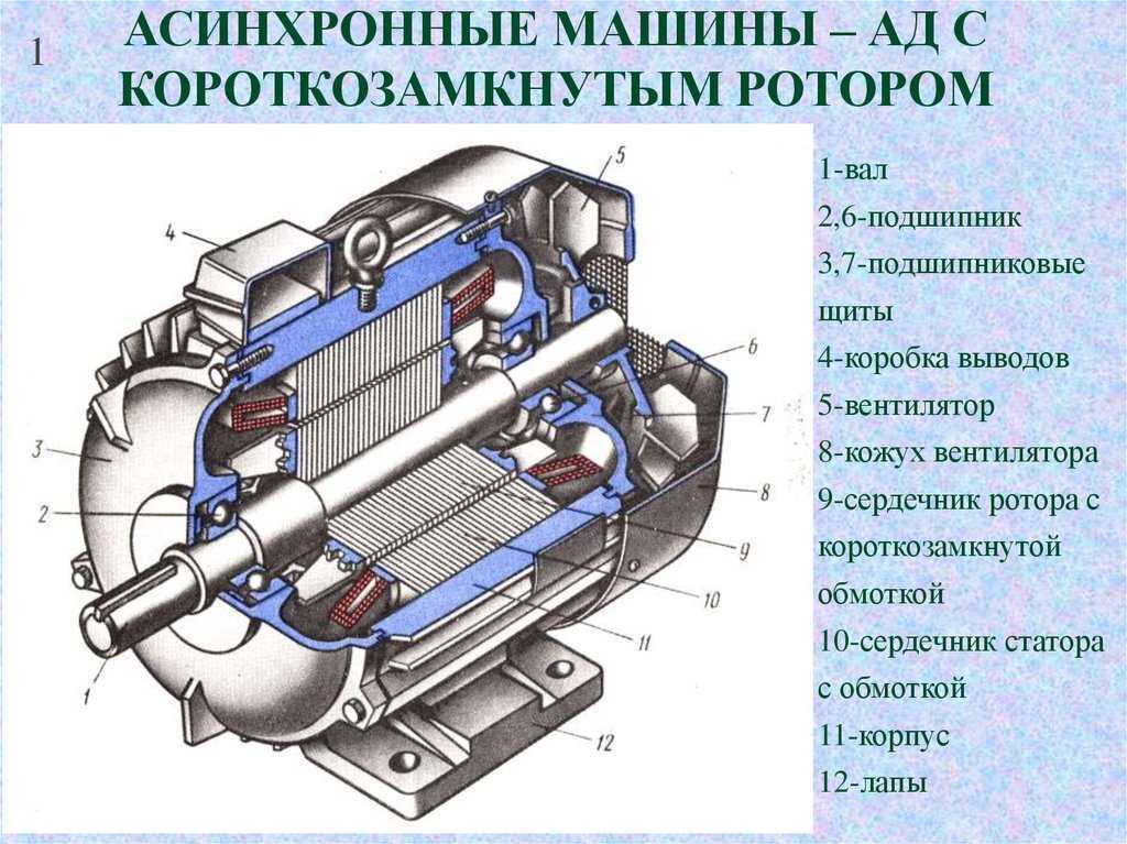 Электродвигатель крановый 4мтм-280, мтн-611, мтн-612, мтн-613