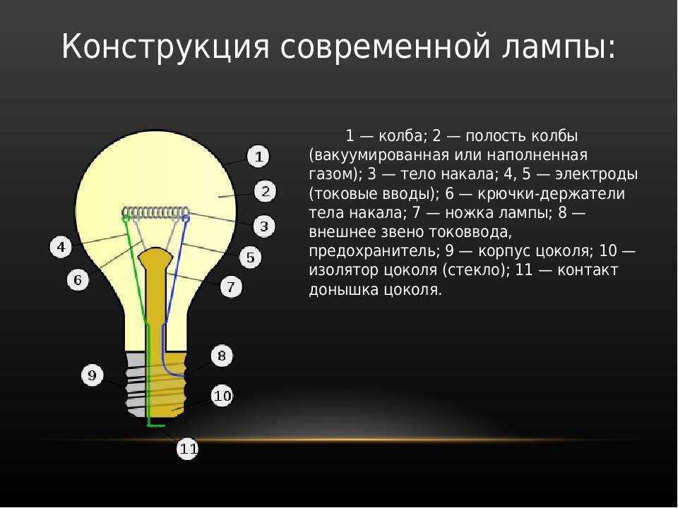 Как устроена лампа накаливания: виды, характеристики, принцип работы, достоинства и недостатки - свет и электрика