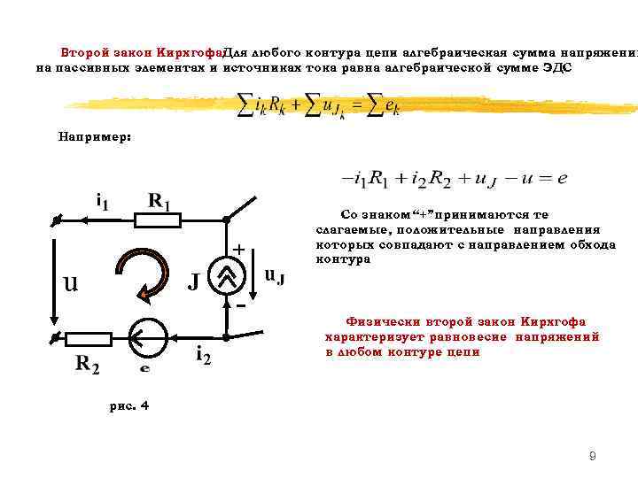 Кирхгофа уравнение - химия