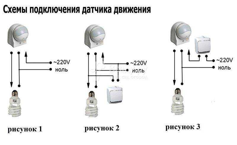Как настроить датчик движения (чувствительность, время, освещенность)