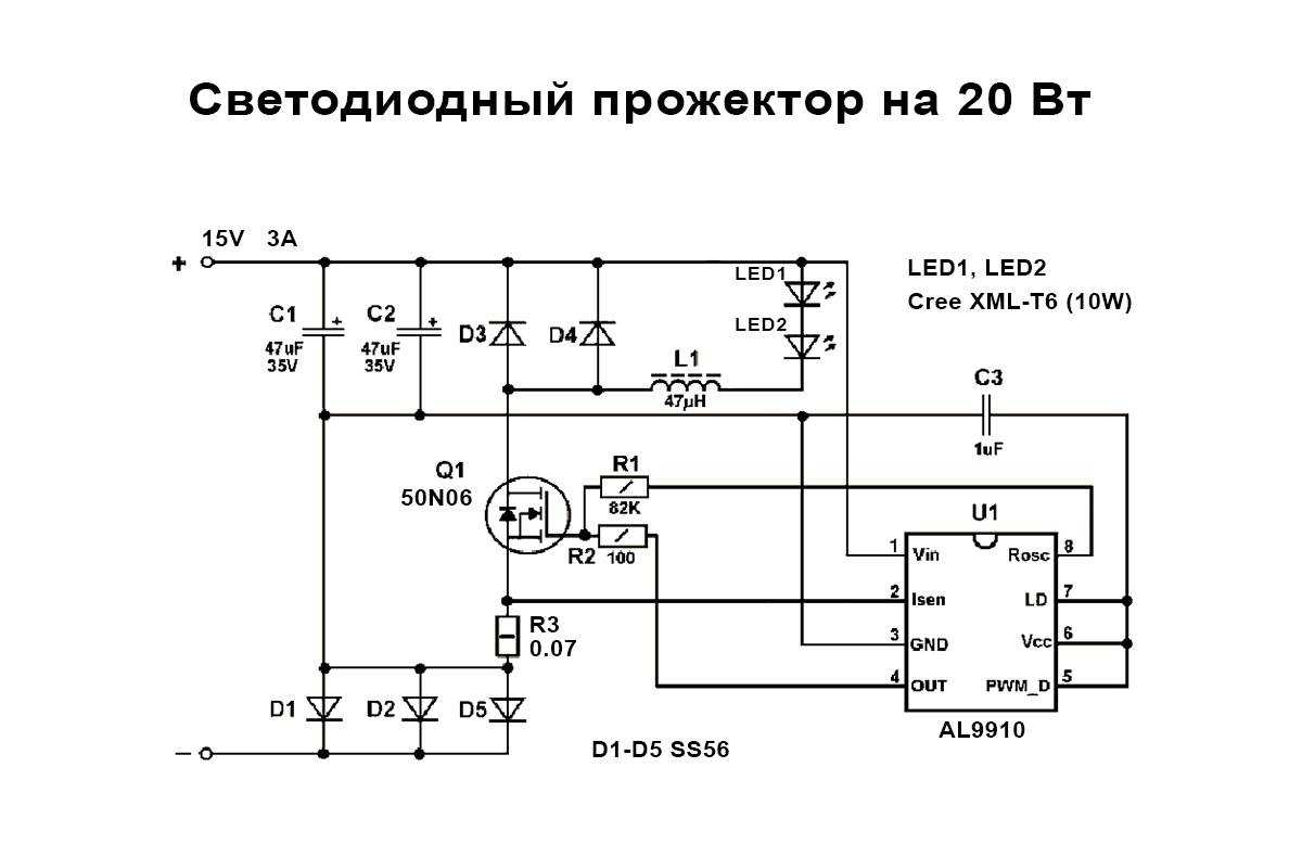Оконцевание жил проводов и кабелей: способы, наконечники и необходимые инструменты