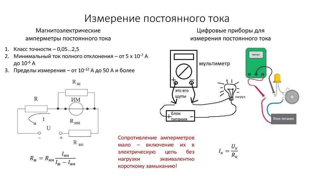 Датчики тока прямого усиления на эффекте холла | силовая электроника