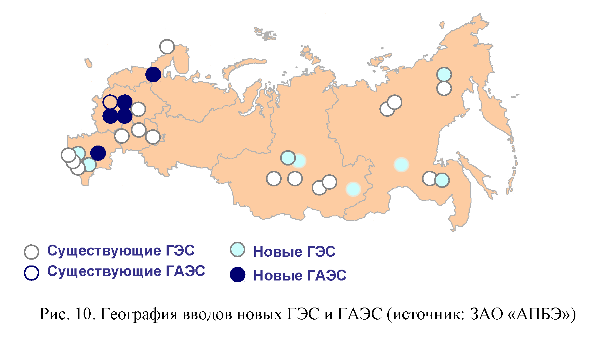 Электроэнергетика россии