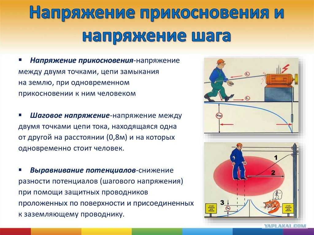 На каком расстоянии от места соприкосновения электрического