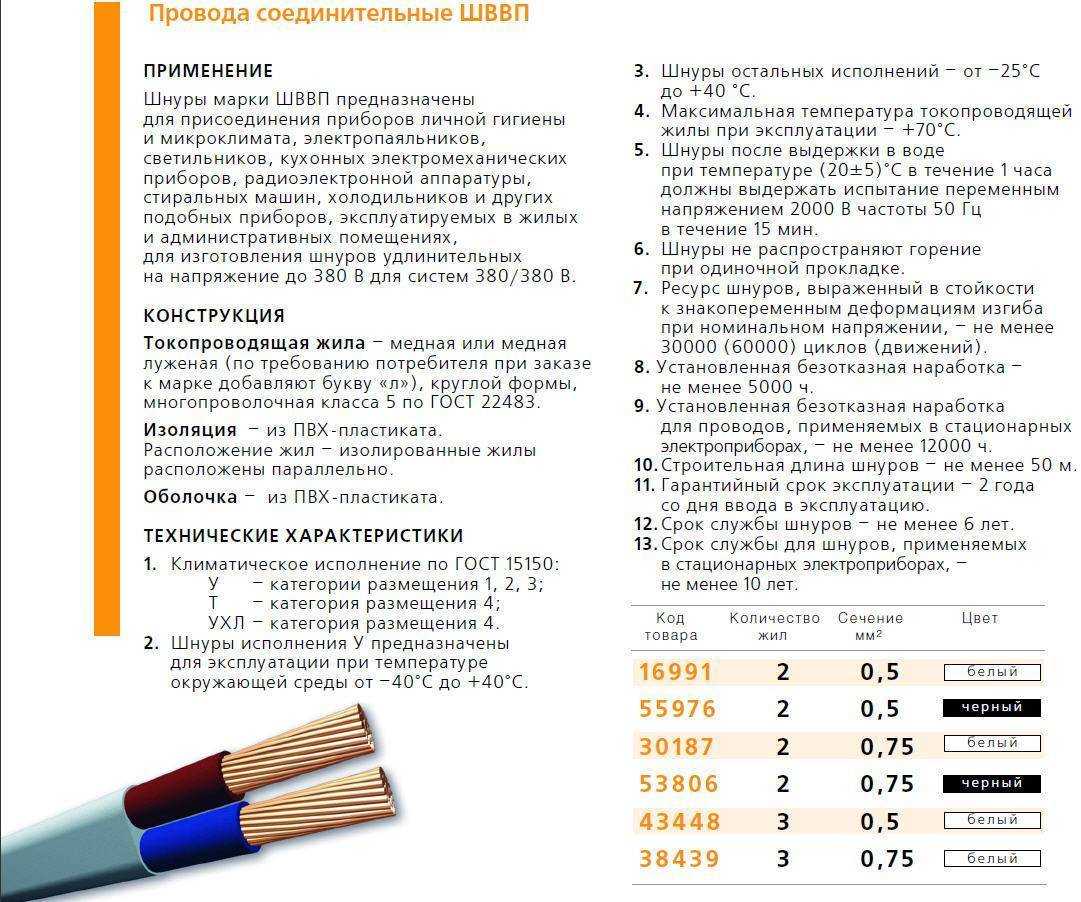 Технические характеристики провода пвс