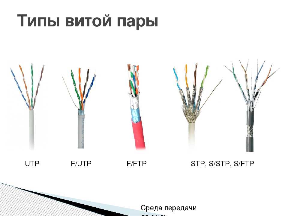 Интернет кабель с разъемами с двух сторон: как называется кабель от роутера к компьютеру: все подробности. сетевой кабель для интернета: виды, как правильно выбрать и подключить провод для интернета