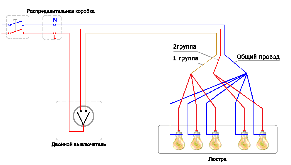 Как подключить люстру к выключателю