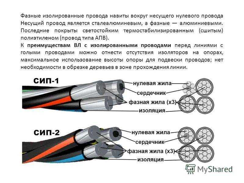 Провод сип: назначение, применение, технические характеристики