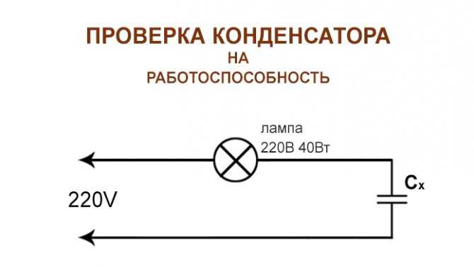 Как проверить конденсатор мультиметром (тестером) | роботехника18