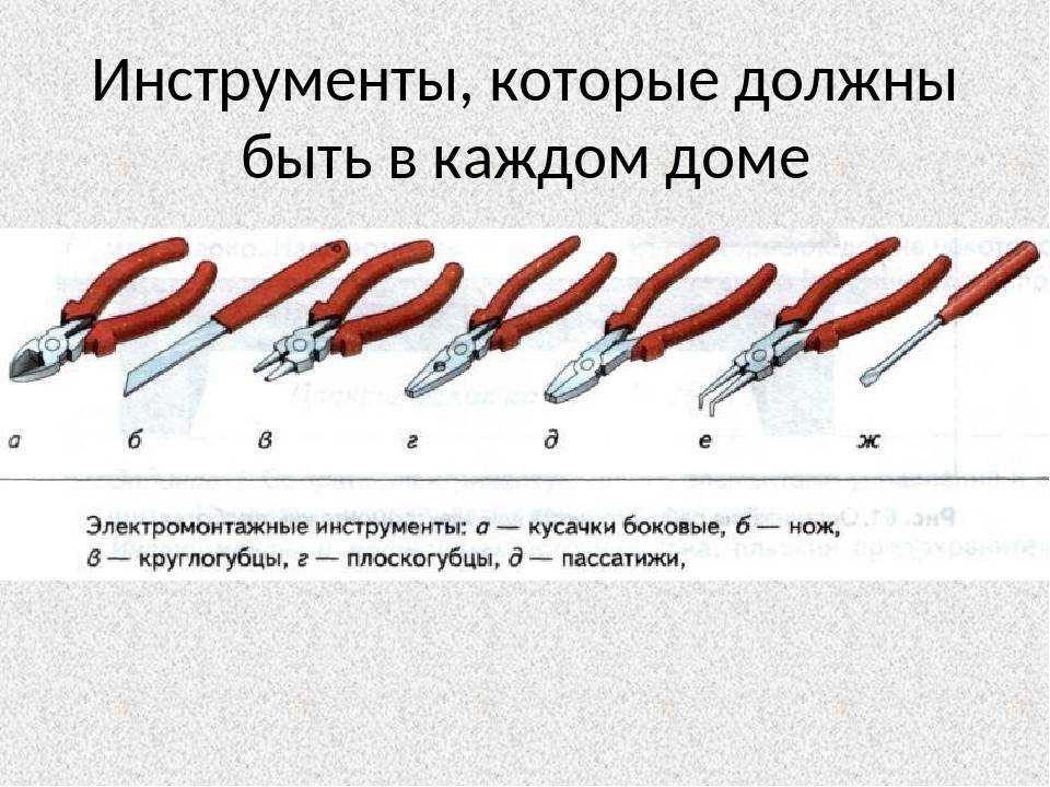 Типовой набор инструмента электрика нашей аварийной службы. общая информация