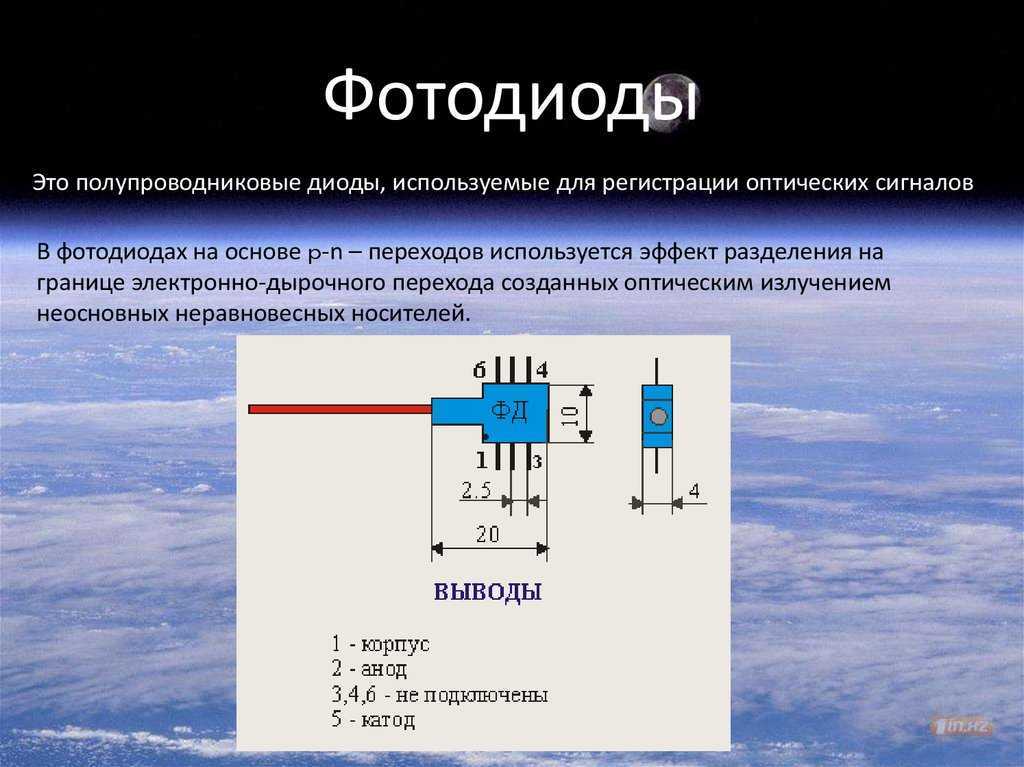 Оптические датчики. фоторезисторы в схемах на мк