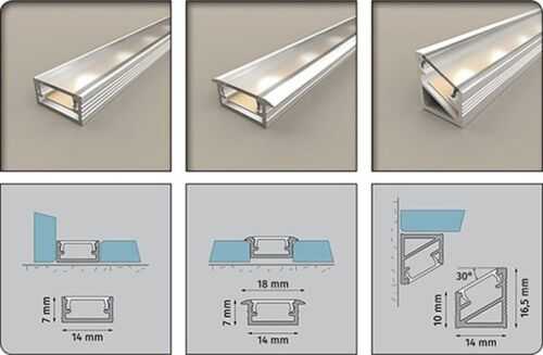 Профиль для светодиодной ленты своими руками